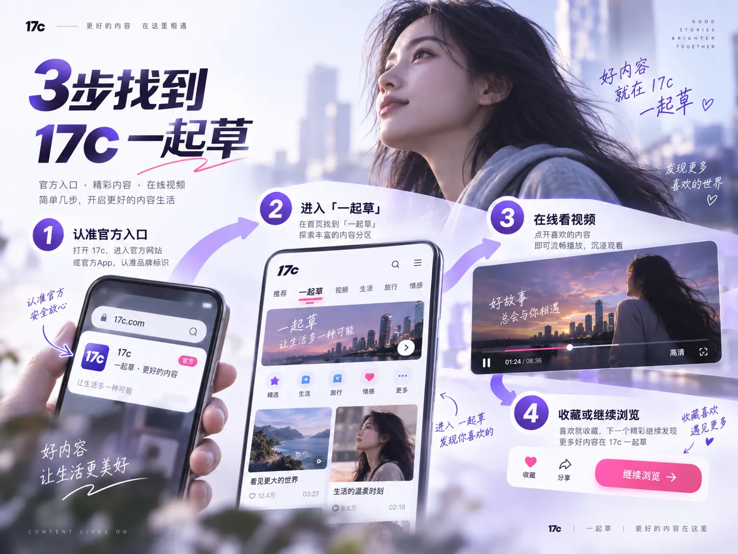 17c访问与浏览指南