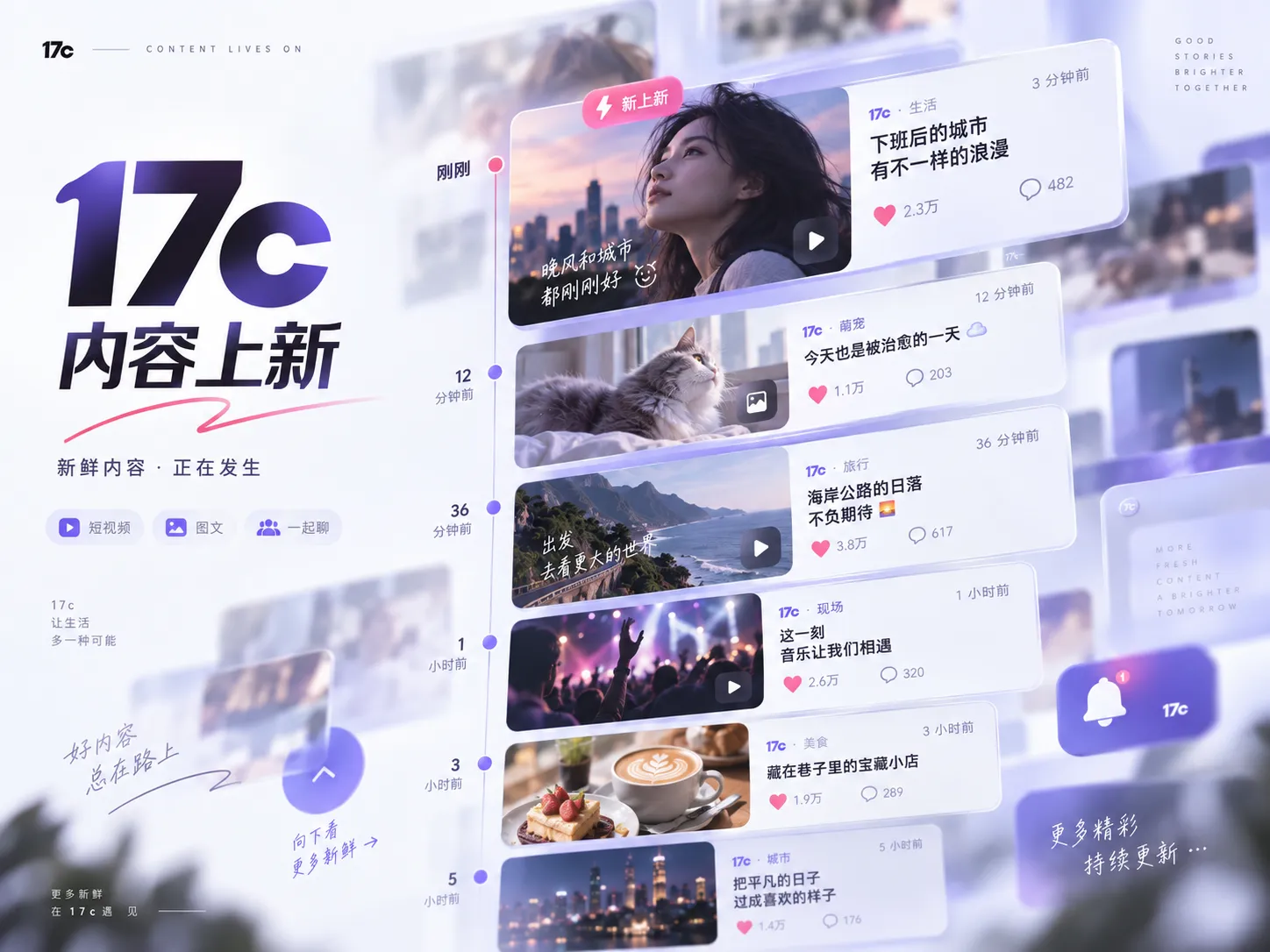 近期内容观察